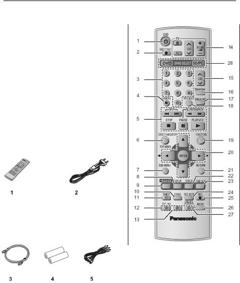 Panasonic DMR-E65 User Manual