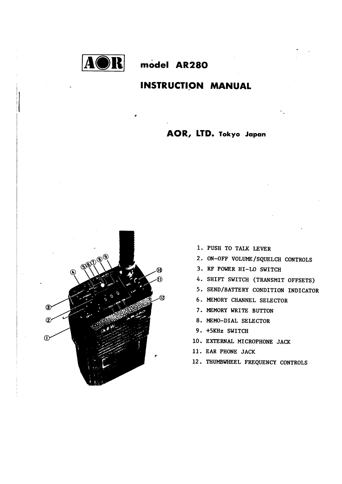 AOR AR280 User Guide