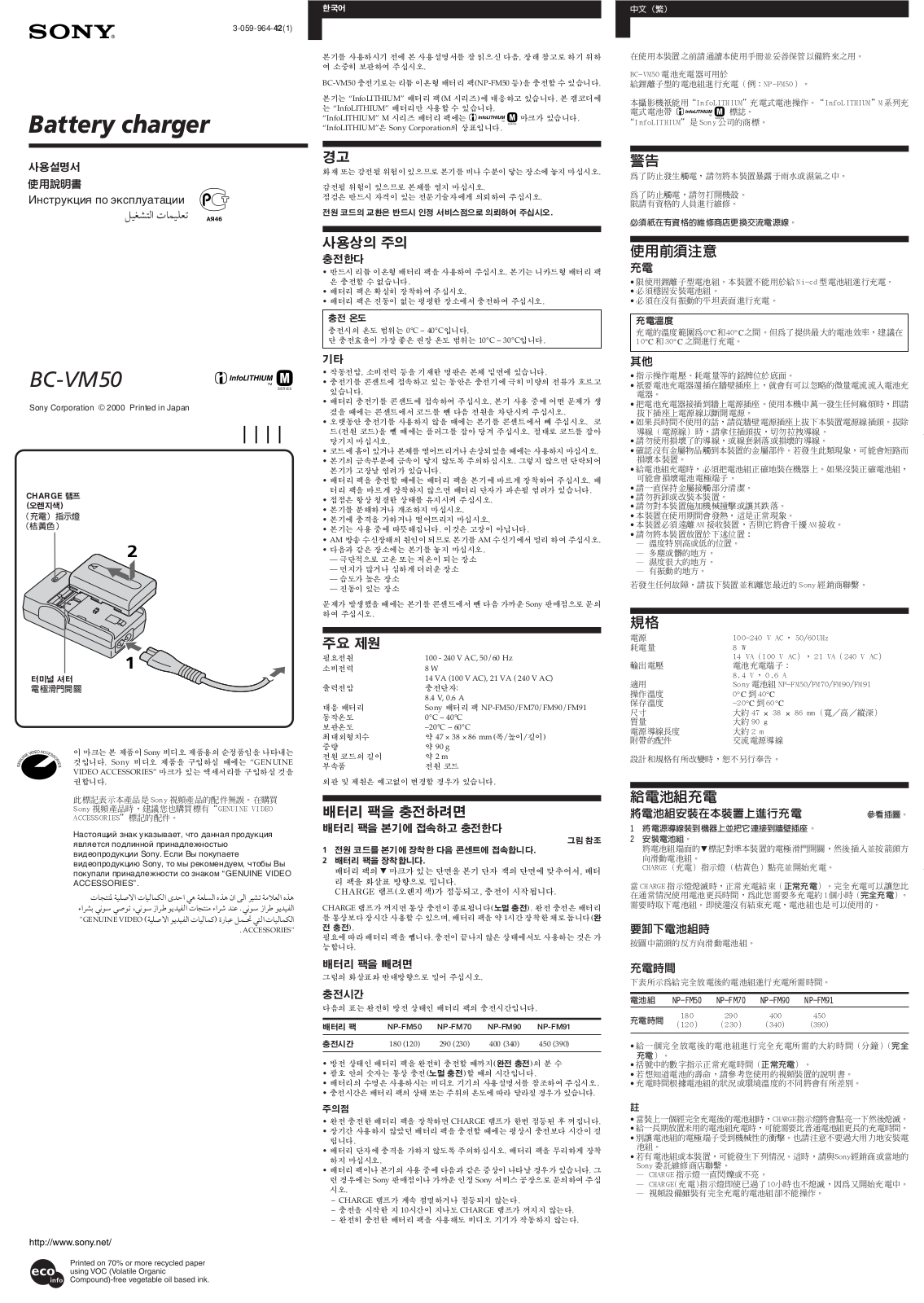 Sony BC-VM50 User Manual