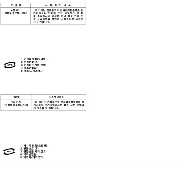 Dell Precision M60 User Manual