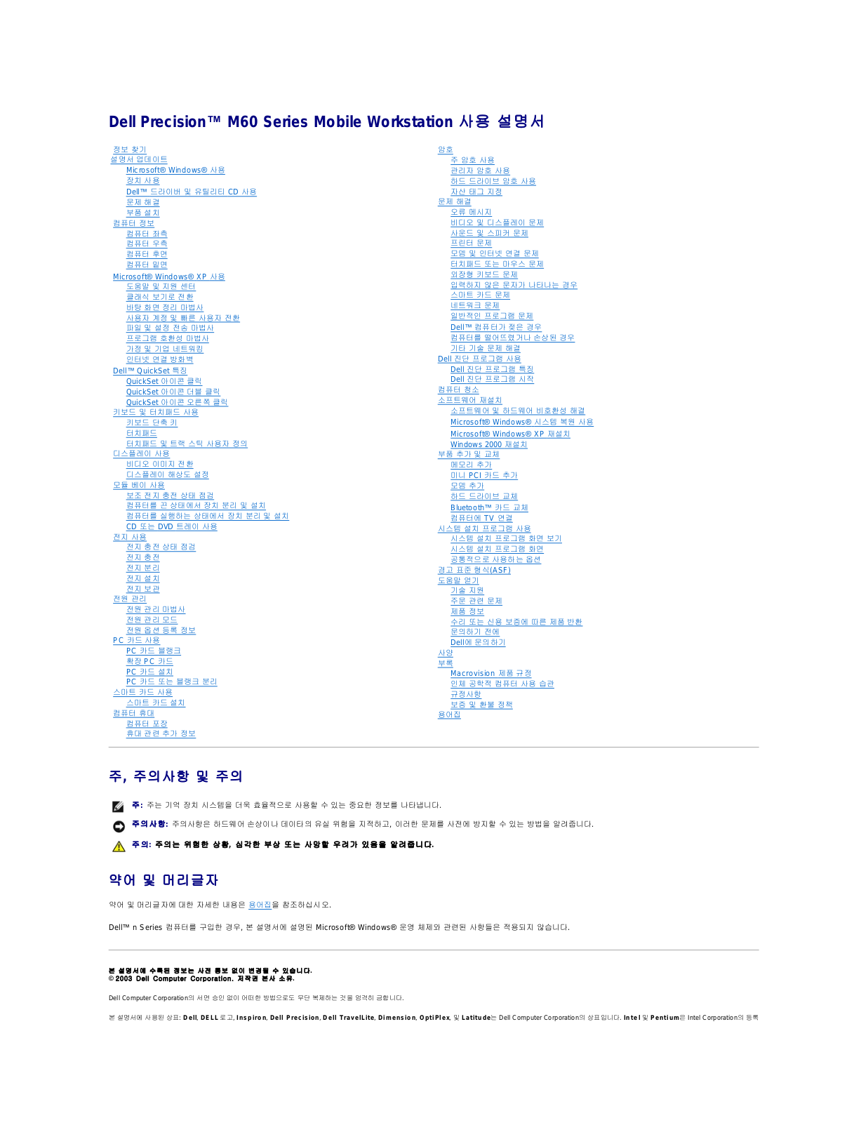 Dell Precision M60 User Manual