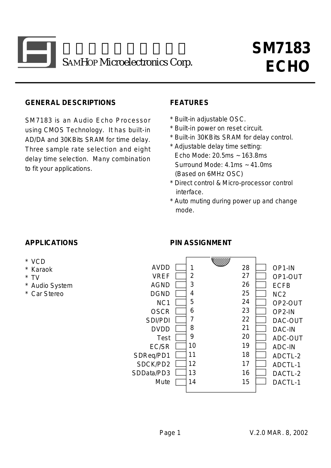 SamHop Microelectronics SM7183 Datasheet