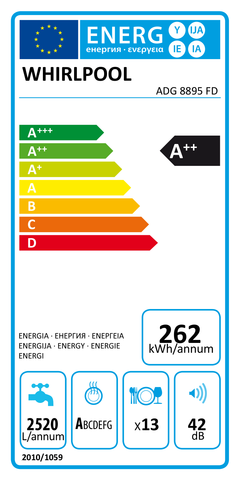 Whirlpool ADP 5510 IX PRODUCT INFORMATION