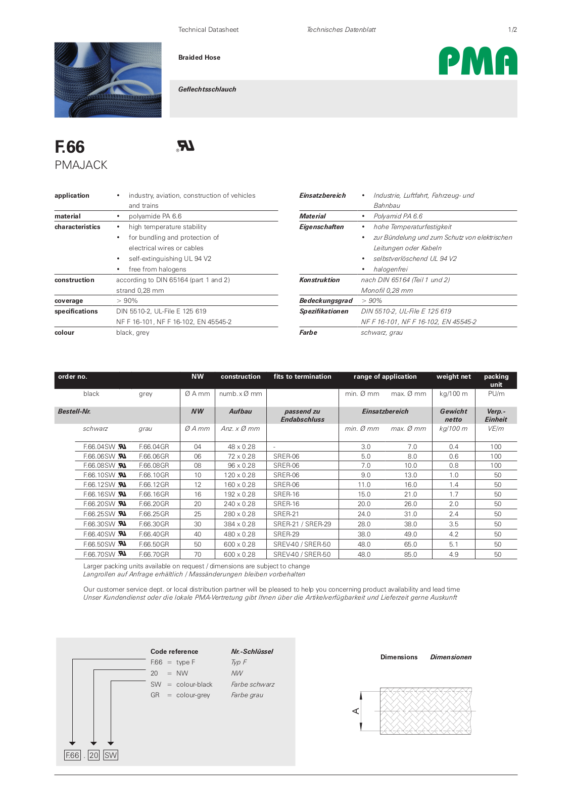 PMA F.66 Data Sheet