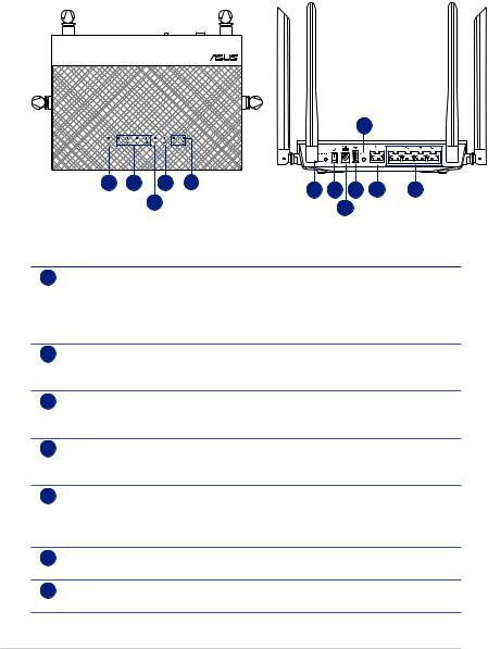 Asus RT-AC59U User’s Manual