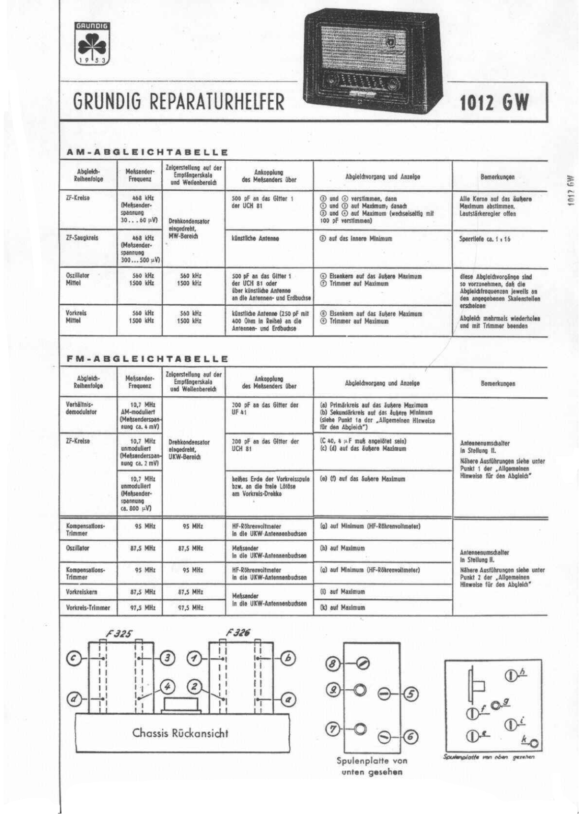 Grundig 1012-GW Service Manual