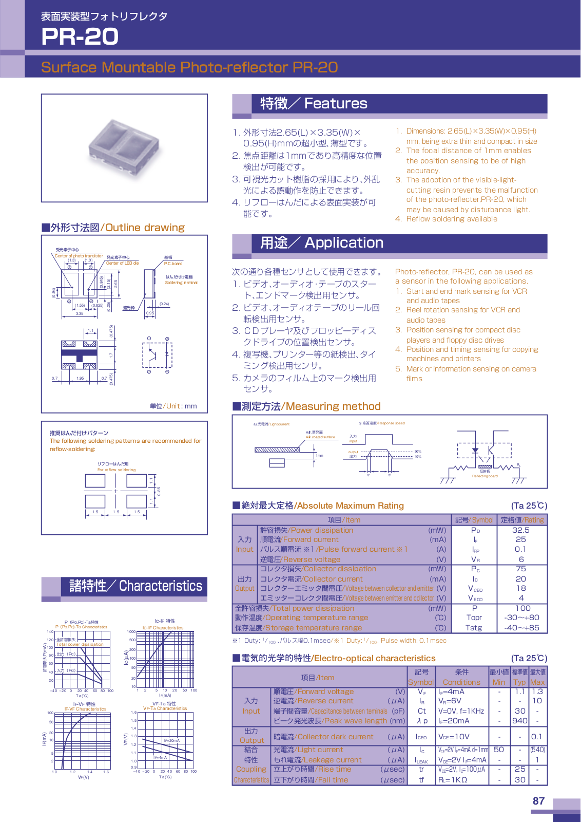 CITIZEN PR-20 Datasheet