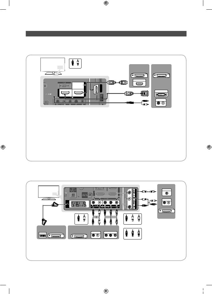Samsung PS-50C550G1W User Manual