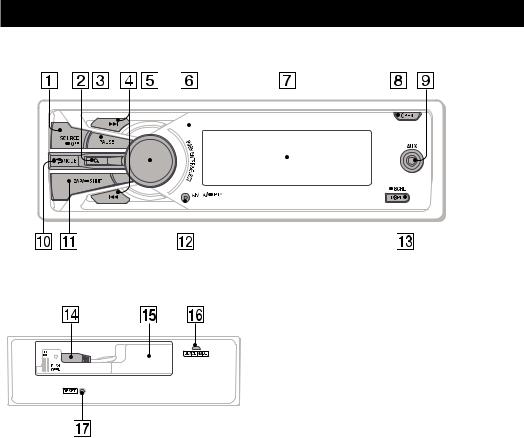 Sony DSX-S100 User Manual