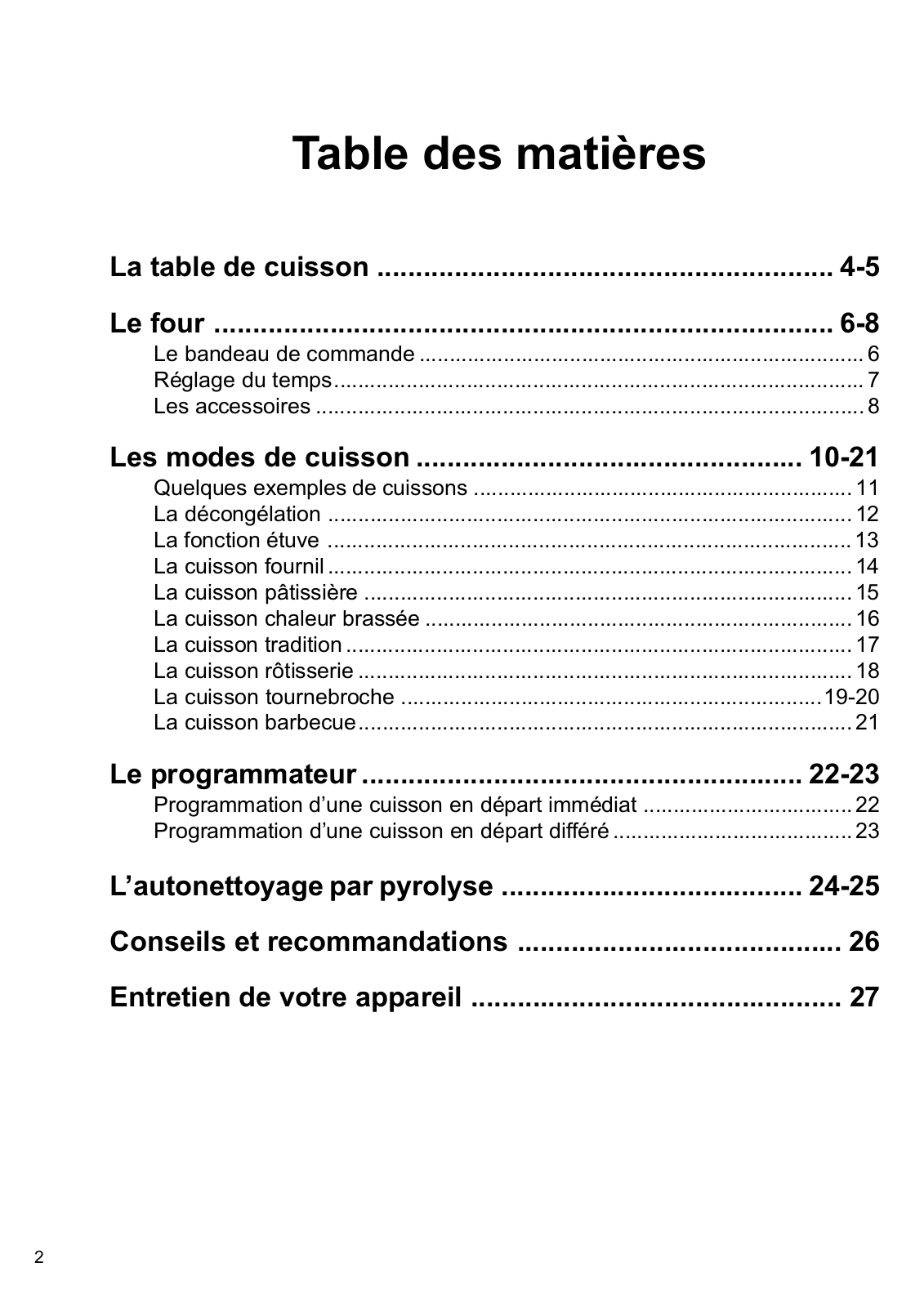 SCHOLTES CIM636 User Manual