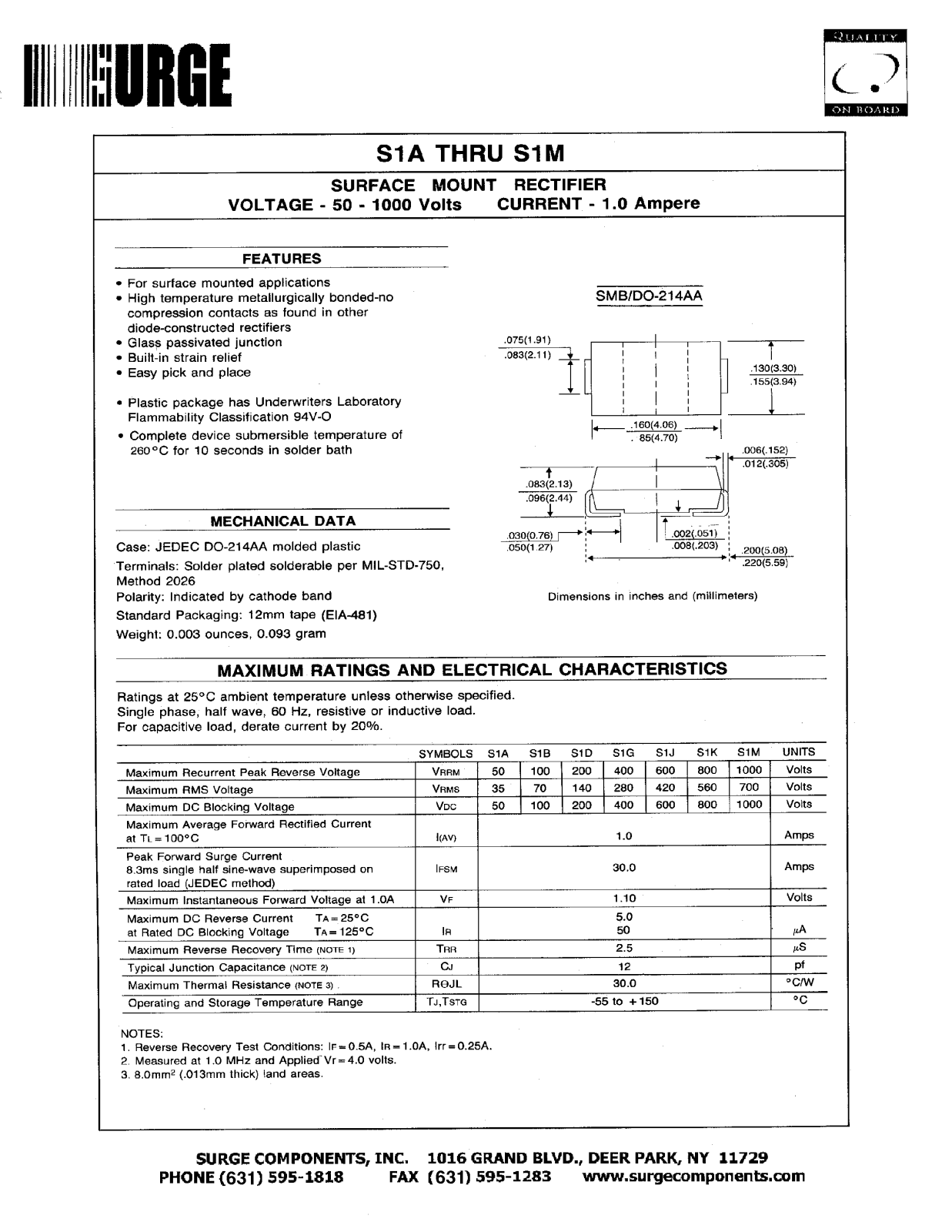 SURGE S1A, S1B, S1D, S1K, S1J Datasheet