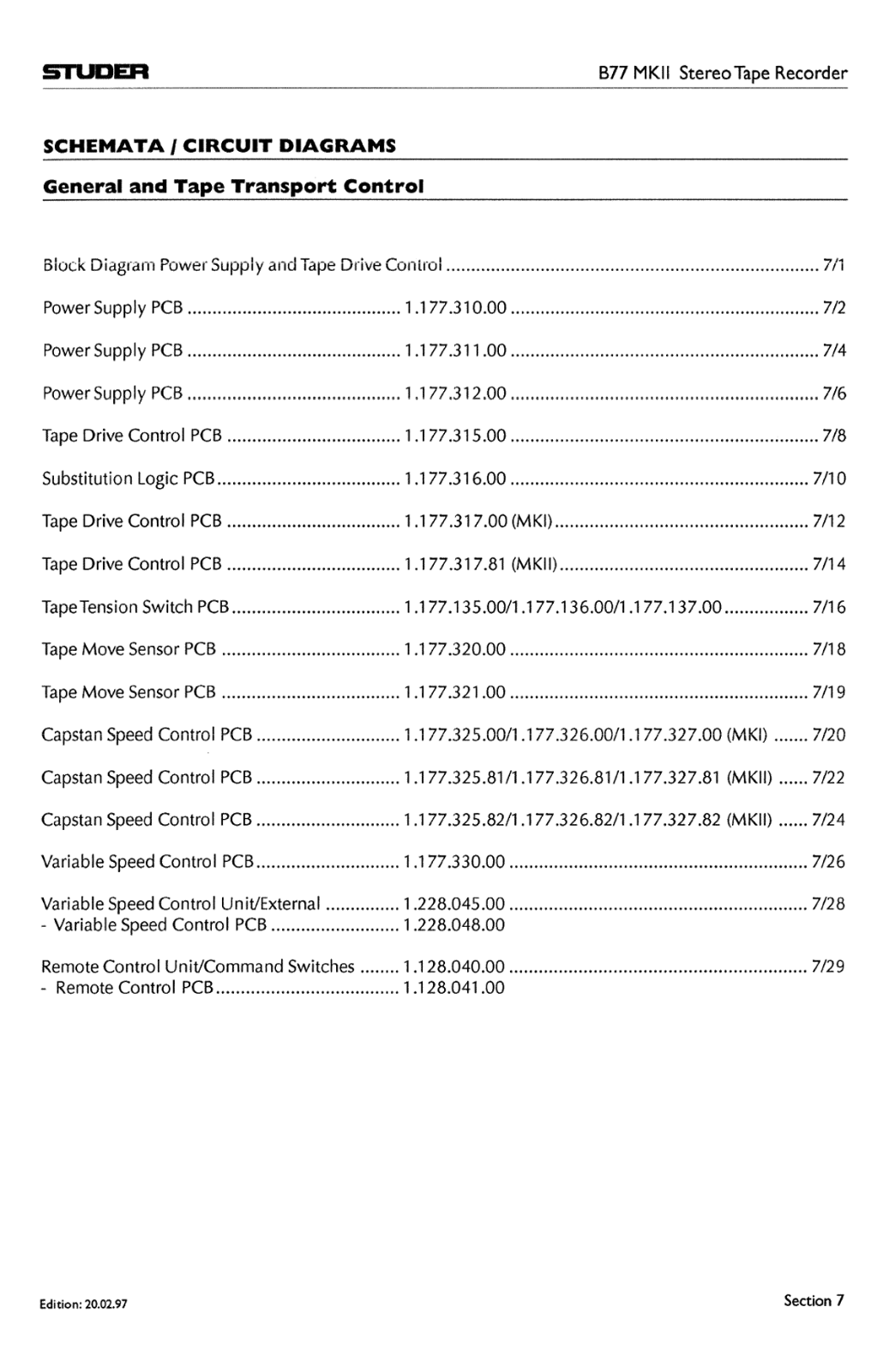 Studer B77mkII parts list