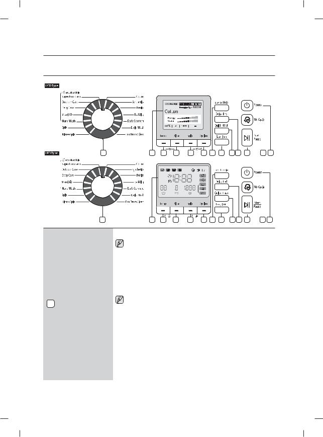 Samsung WF1104ZB User Manual