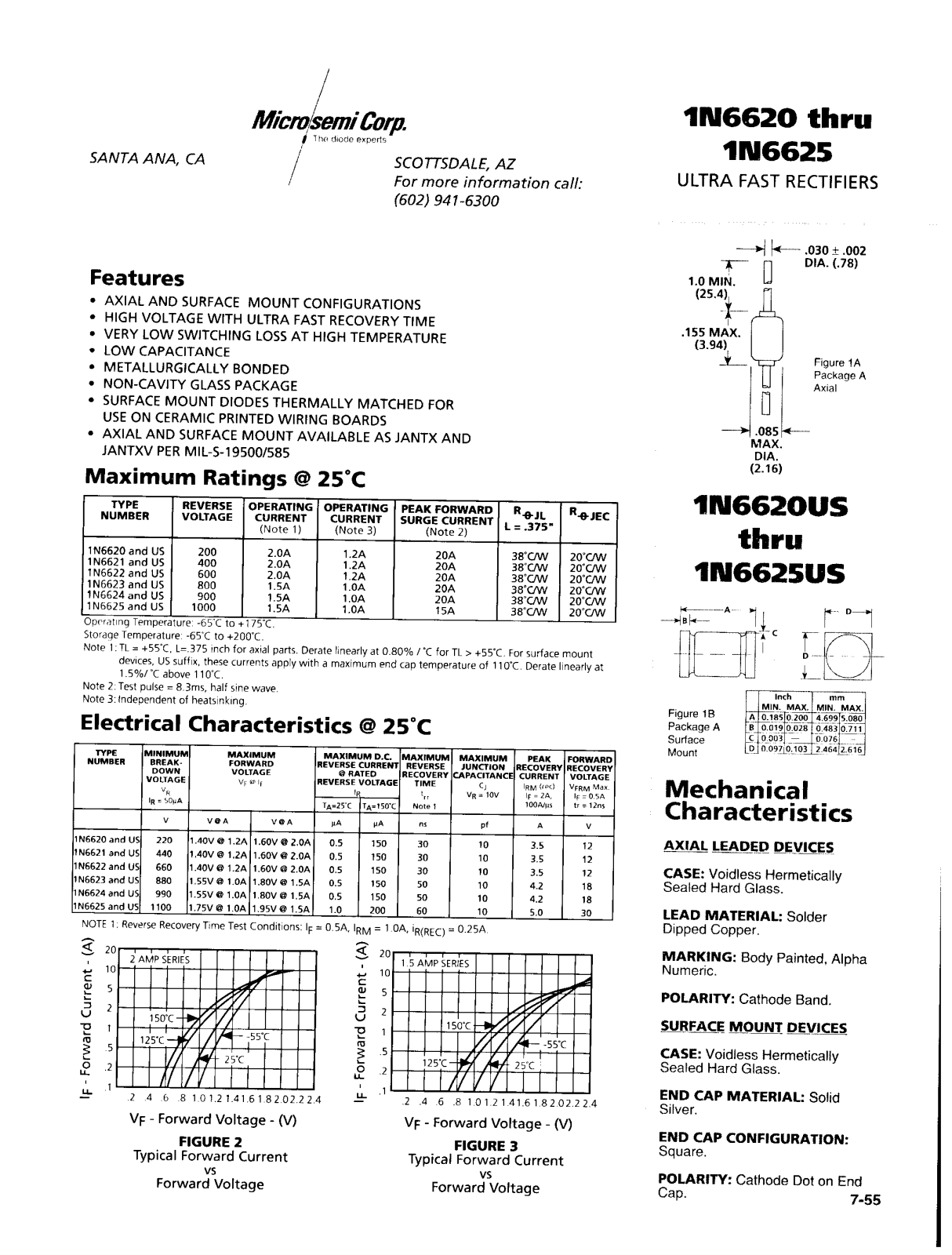 Microsemi Corporation 1N6625U, 1N6625, 1N6624U, 1N6624, 1N6623U Datasheet