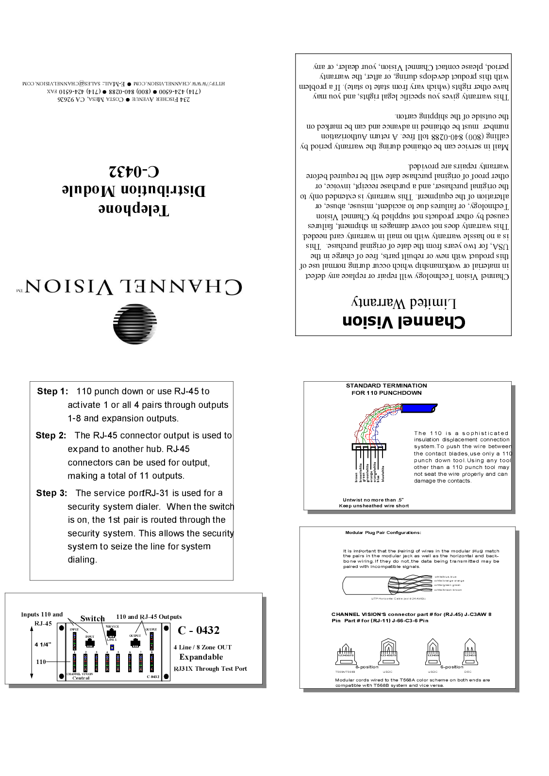 Channel Vision C-0432 User Manual