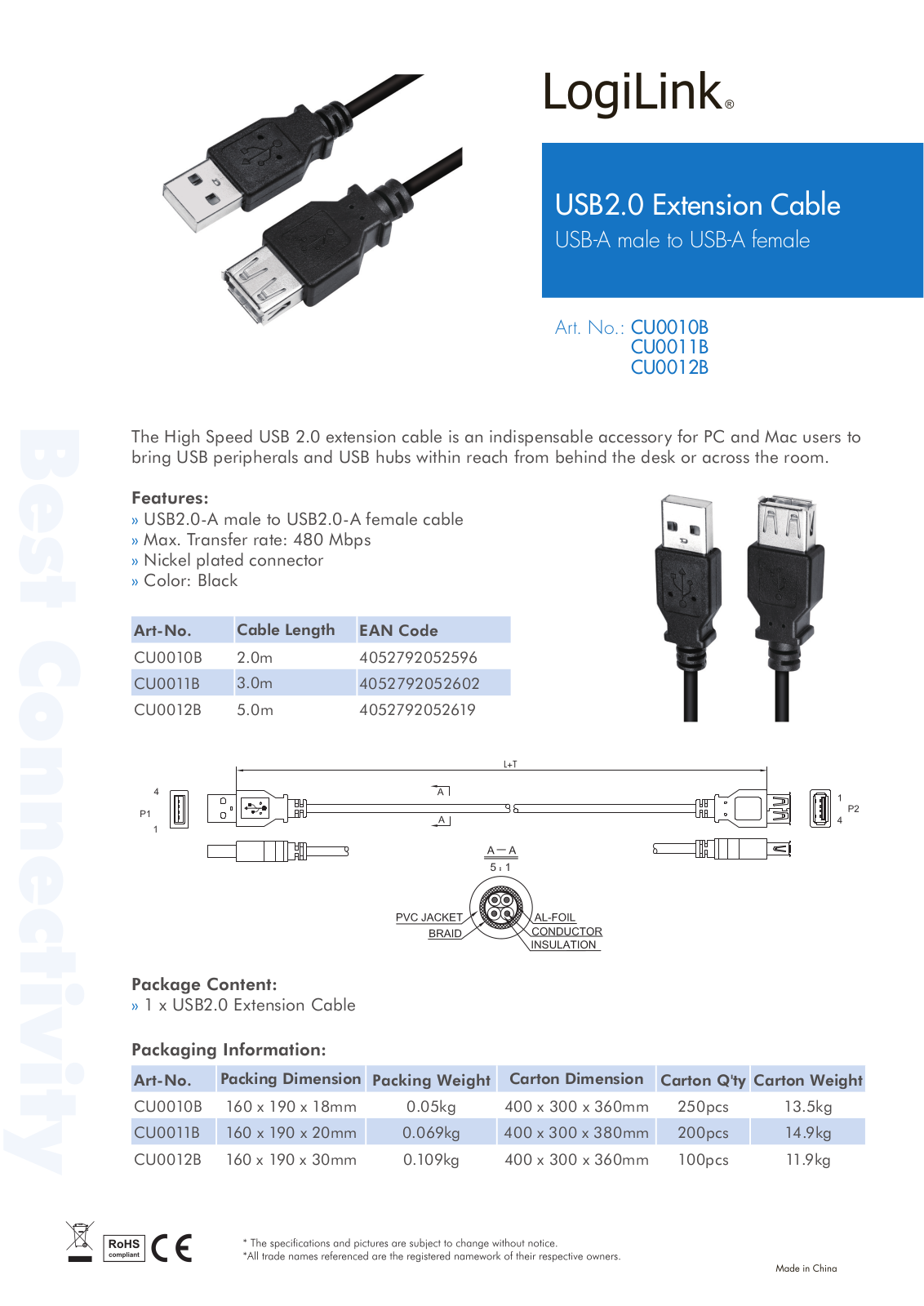LOGILINK CU0010B, CU0011B, CU0012B Datasheet - ManualMachine.com