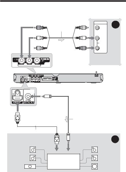 Sony DVP-NS708H User Manual