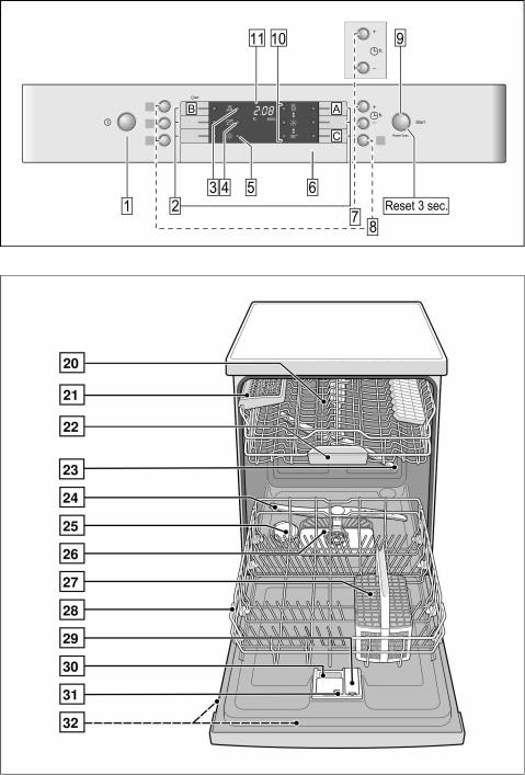 Bosch SMI65M15EU, SMU65M15EU, SMS65M02EU Manual