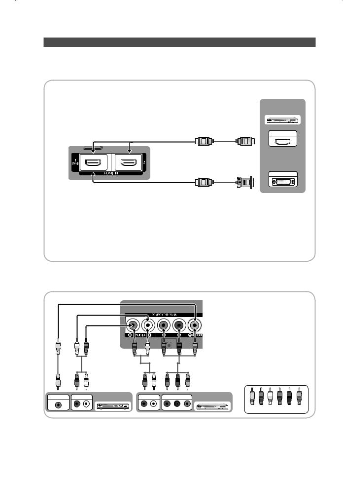 SAMSUNG LN32D403E2D, UN32D4003, UN40D5003BF User Manual