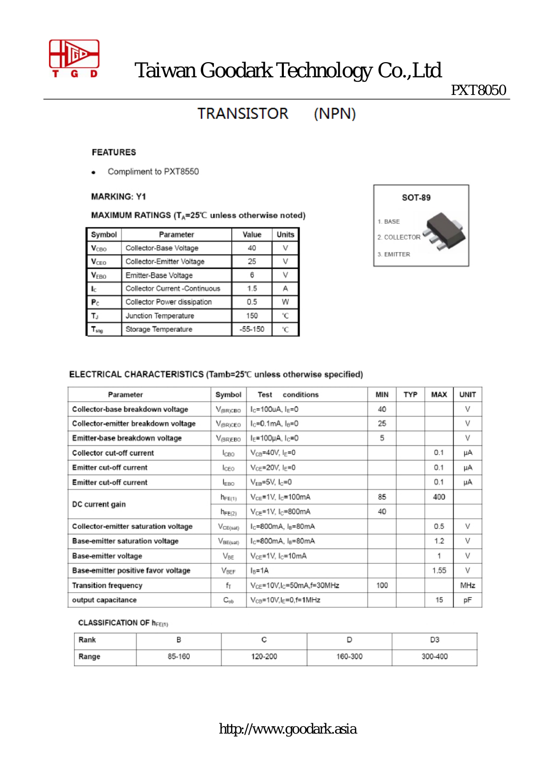 TGD PXT8050 Schematic