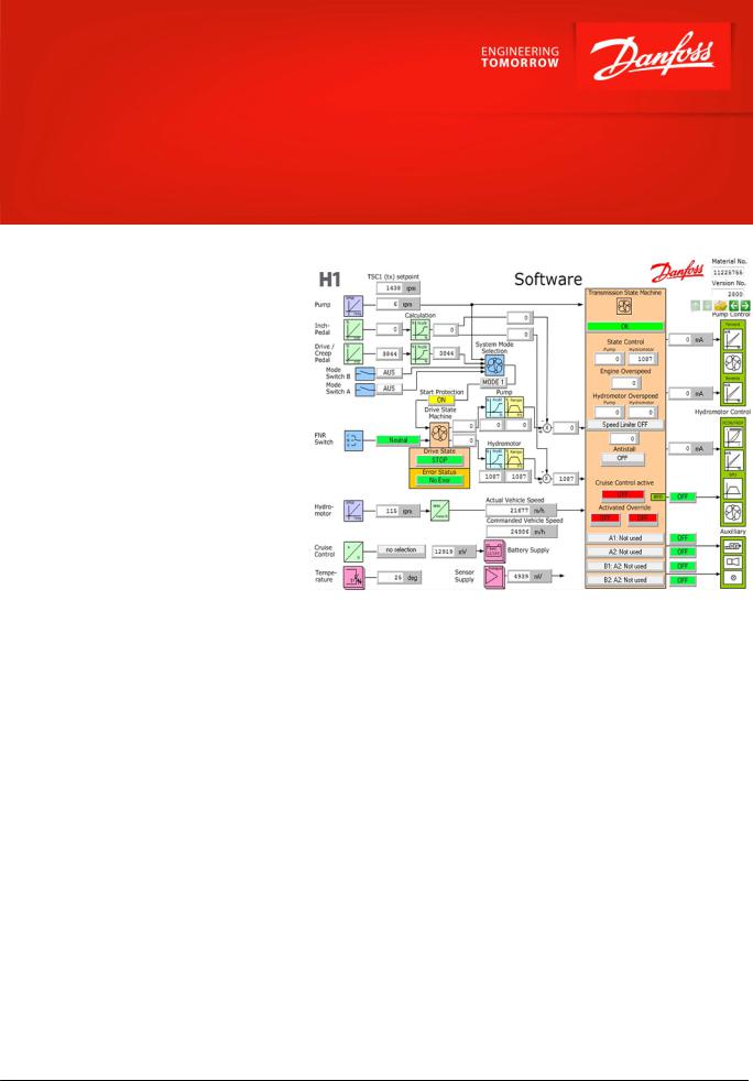 Danfoss Integrated Automotive Control Data sheet