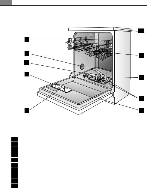 ELECTROLUX F60650 User Manual