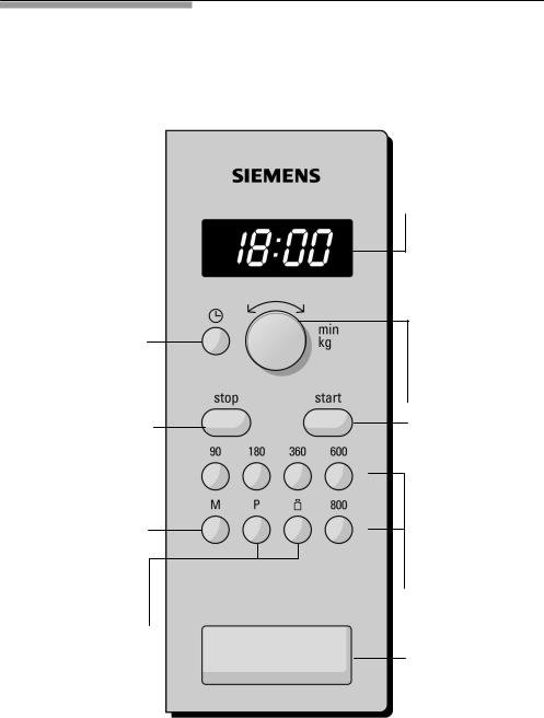 Siemens HF15M252, HF15M561, HF15M551, HF15M552, HF15M562 User Manual