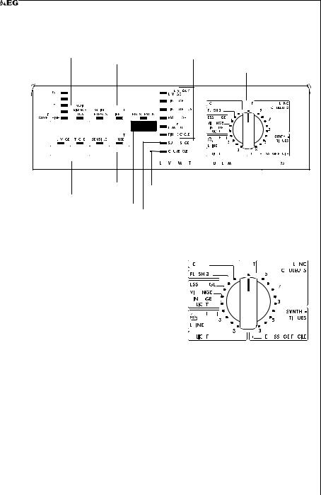 ELECTROLUX L47186 User Manual