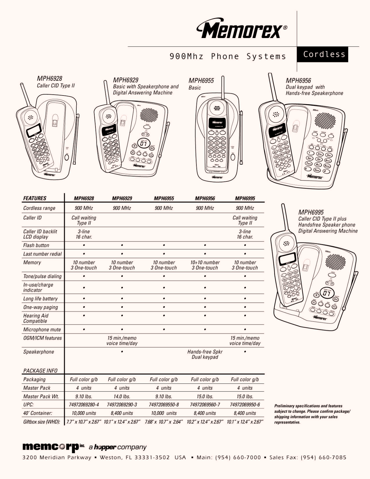 Memorex MPH6928, MPH6929, mph6939, mph6955, mph6956 user Manual