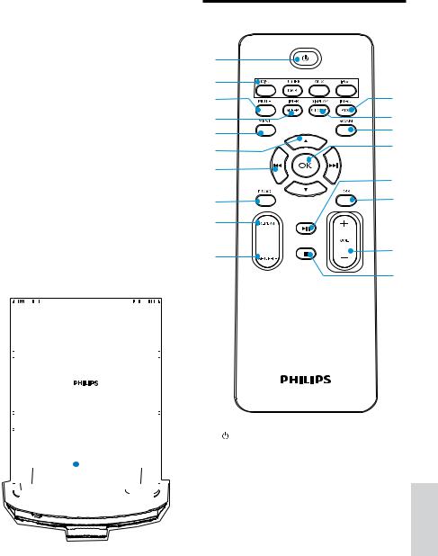 Philips DCB146 User Manual