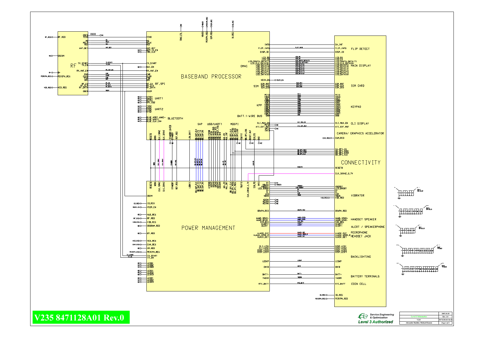 Motorola V235 Schematic