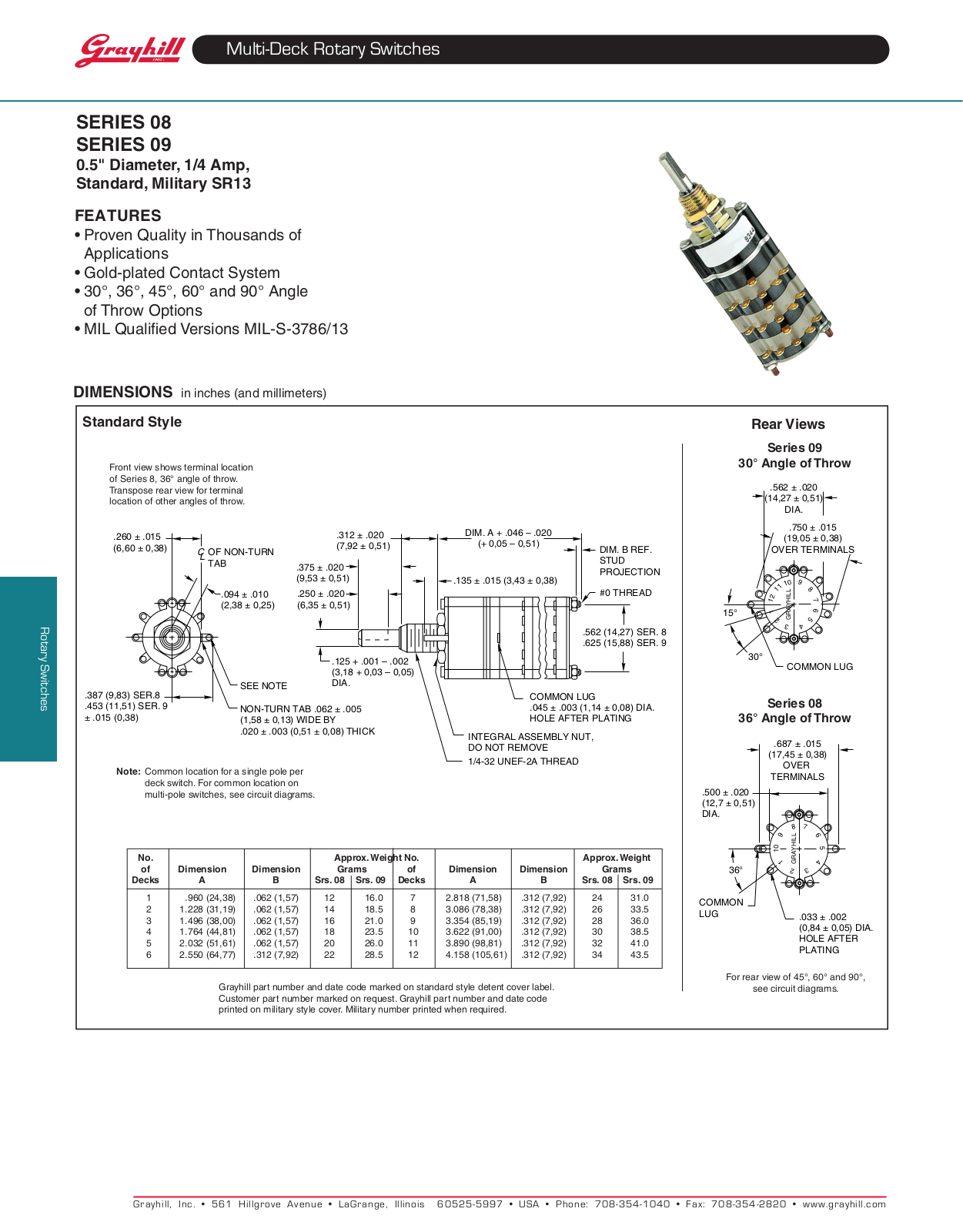 Grayhill Multi-Deck Rotary Switches 09 User Manual