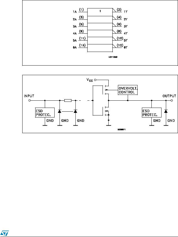 ST 74LCX04 User Manual