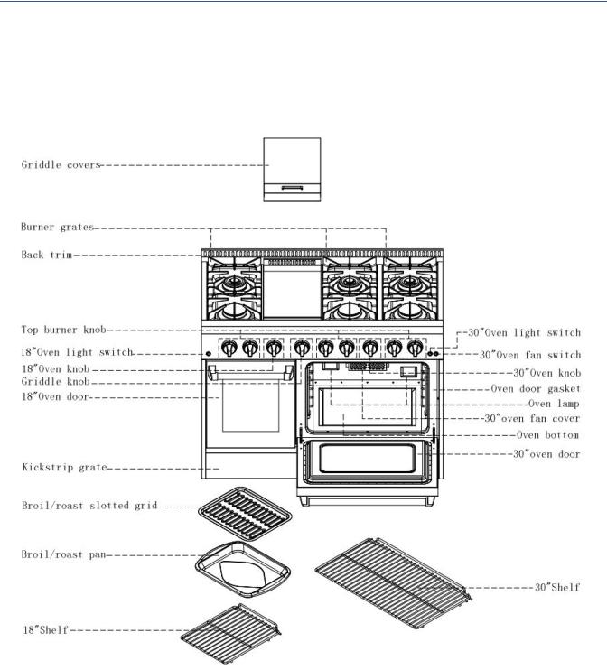 Thor Kitchen HRG3618U User Manual