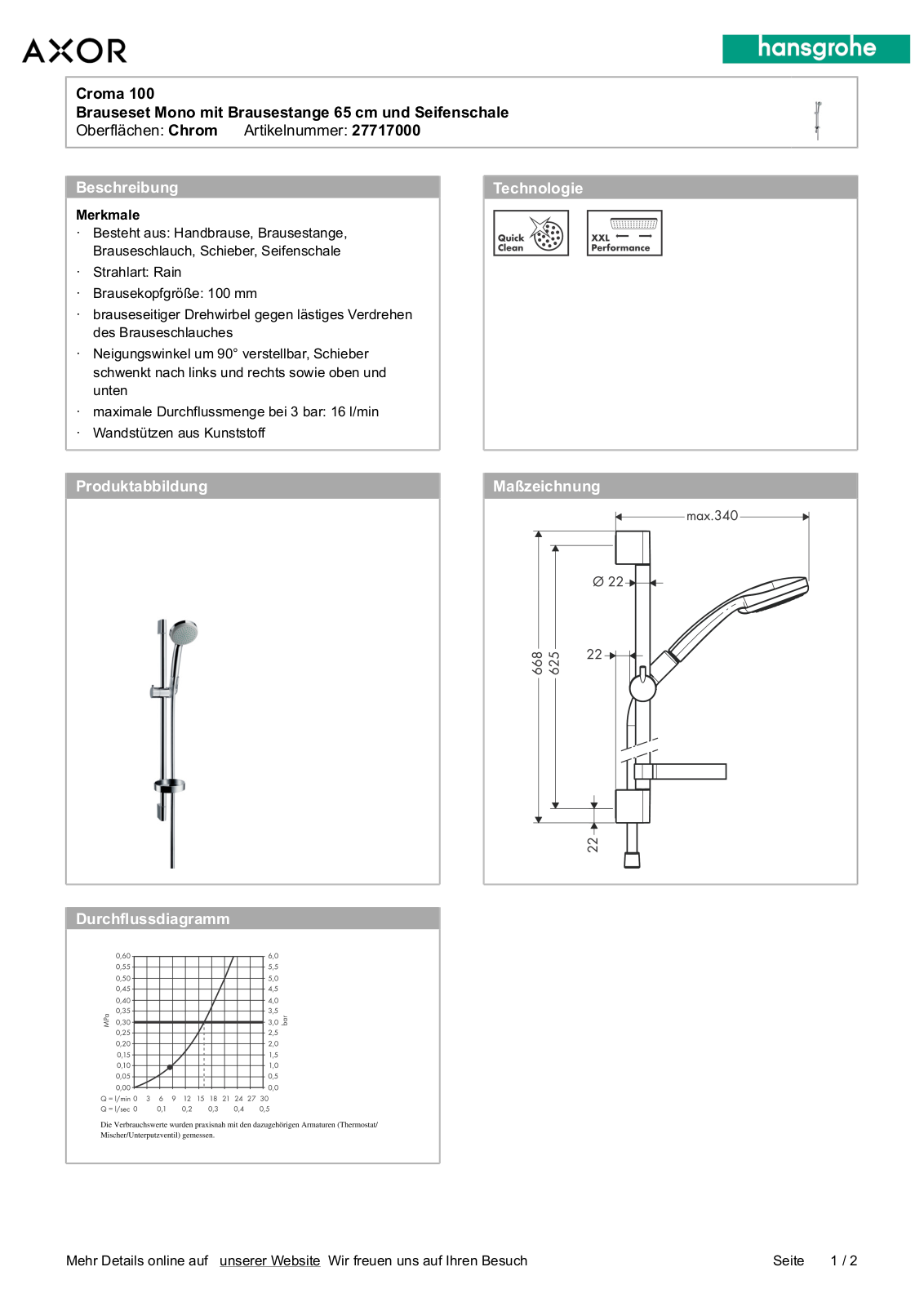 grohe 27717000 Service Manual