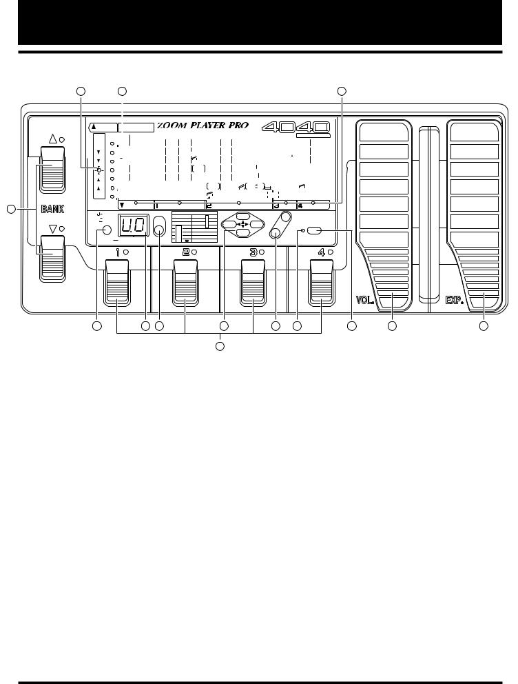 Zoom 4040 User Manual