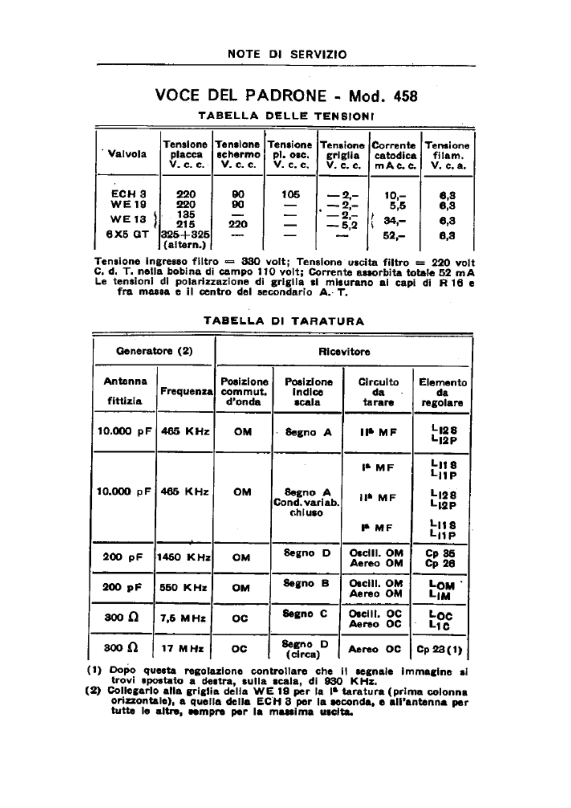 Voce Del Padrone Marconi 458 schematic