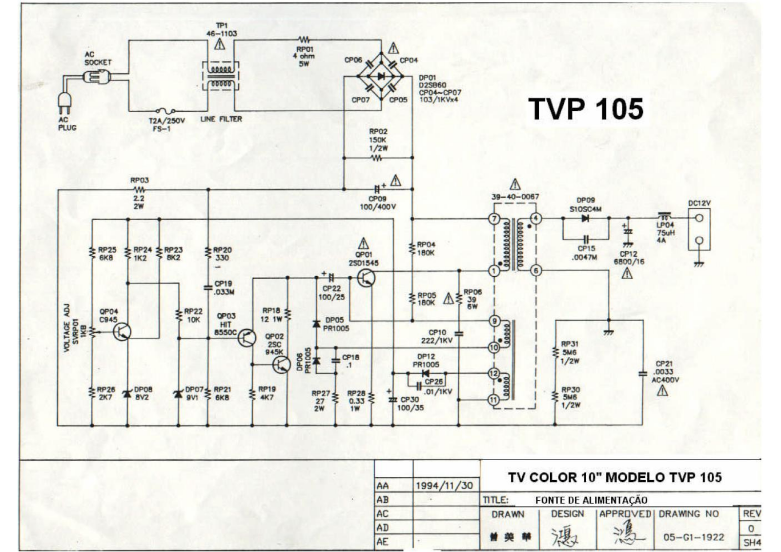 CCE TVP105 PAG Service Manual