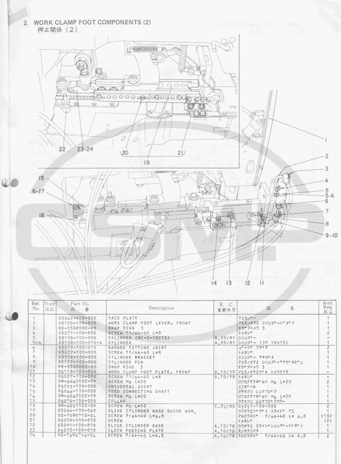 Juki MOL100P Parts Book