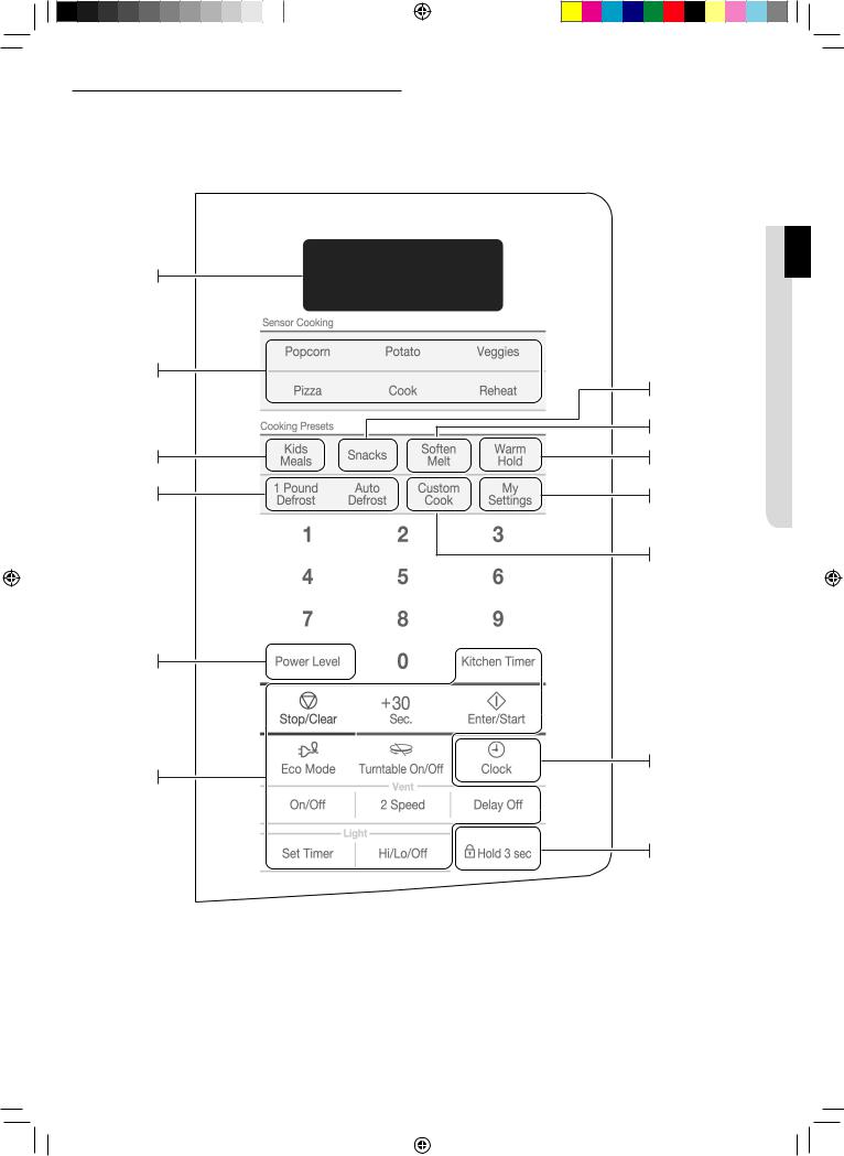 SAMSUNG SMH1713 User Manual