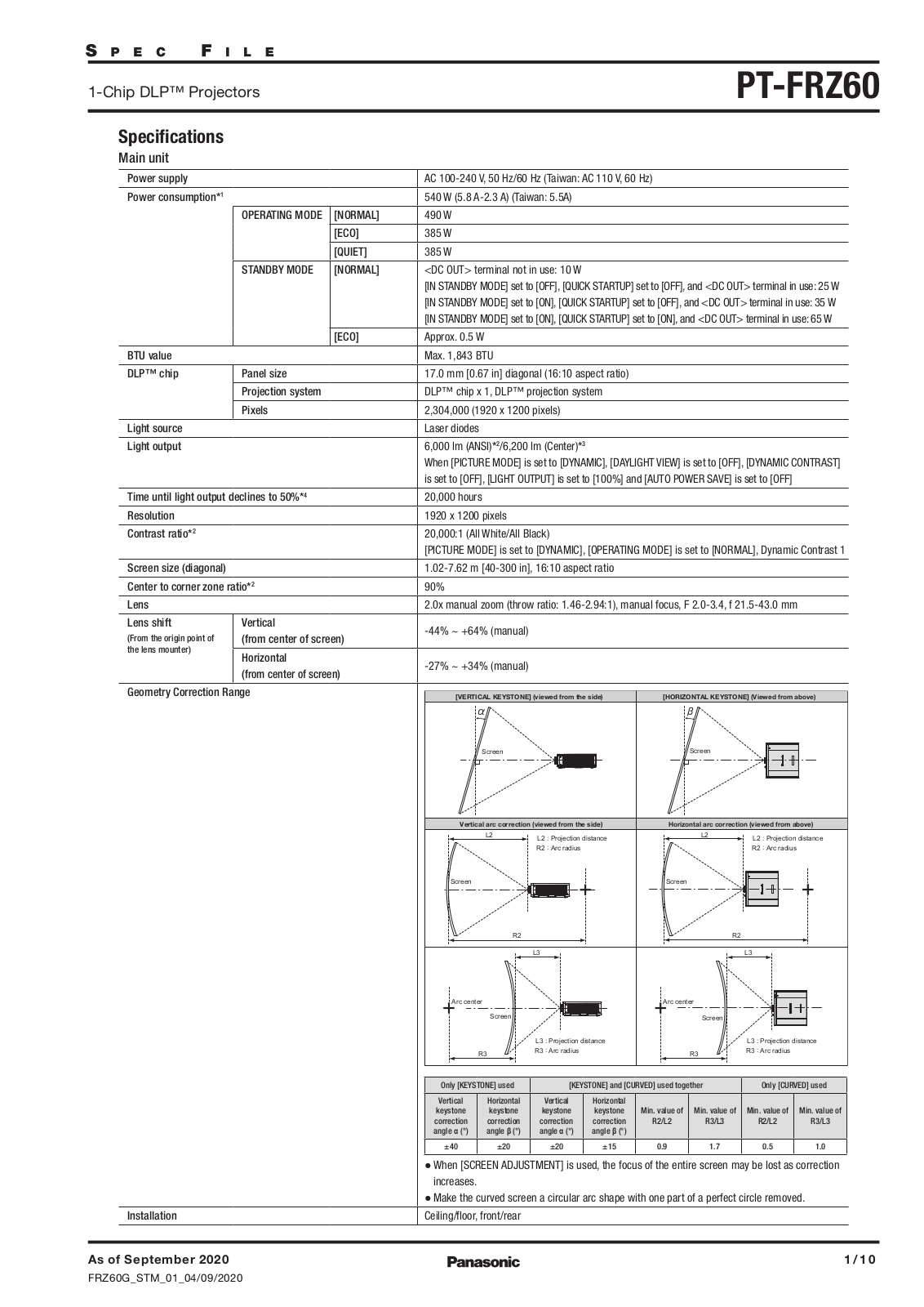 Panasonic PT-FRZ60BEJ Product Data Sheet