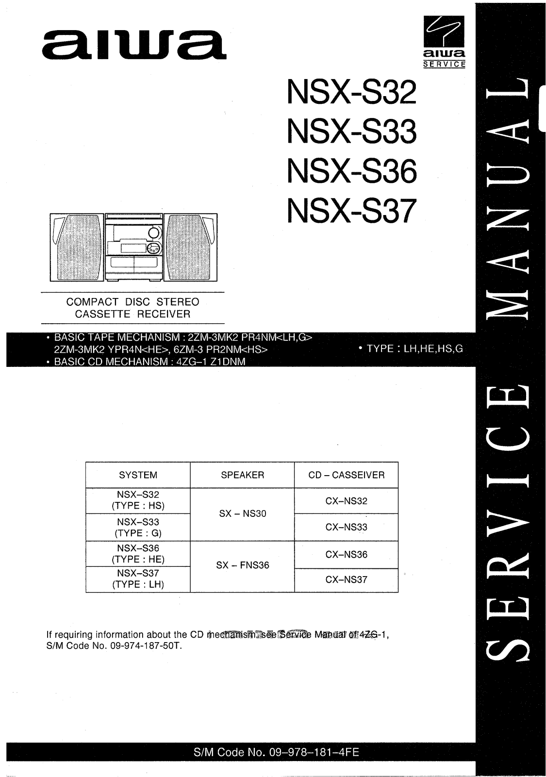 Aiwa NSXS-32, NSXS-33, NSXS-36, NSXS-37 Service manual