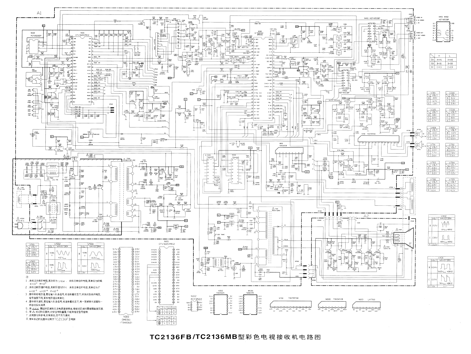 Hisense TC2136FB, TC2136MB, T8362 Schematic