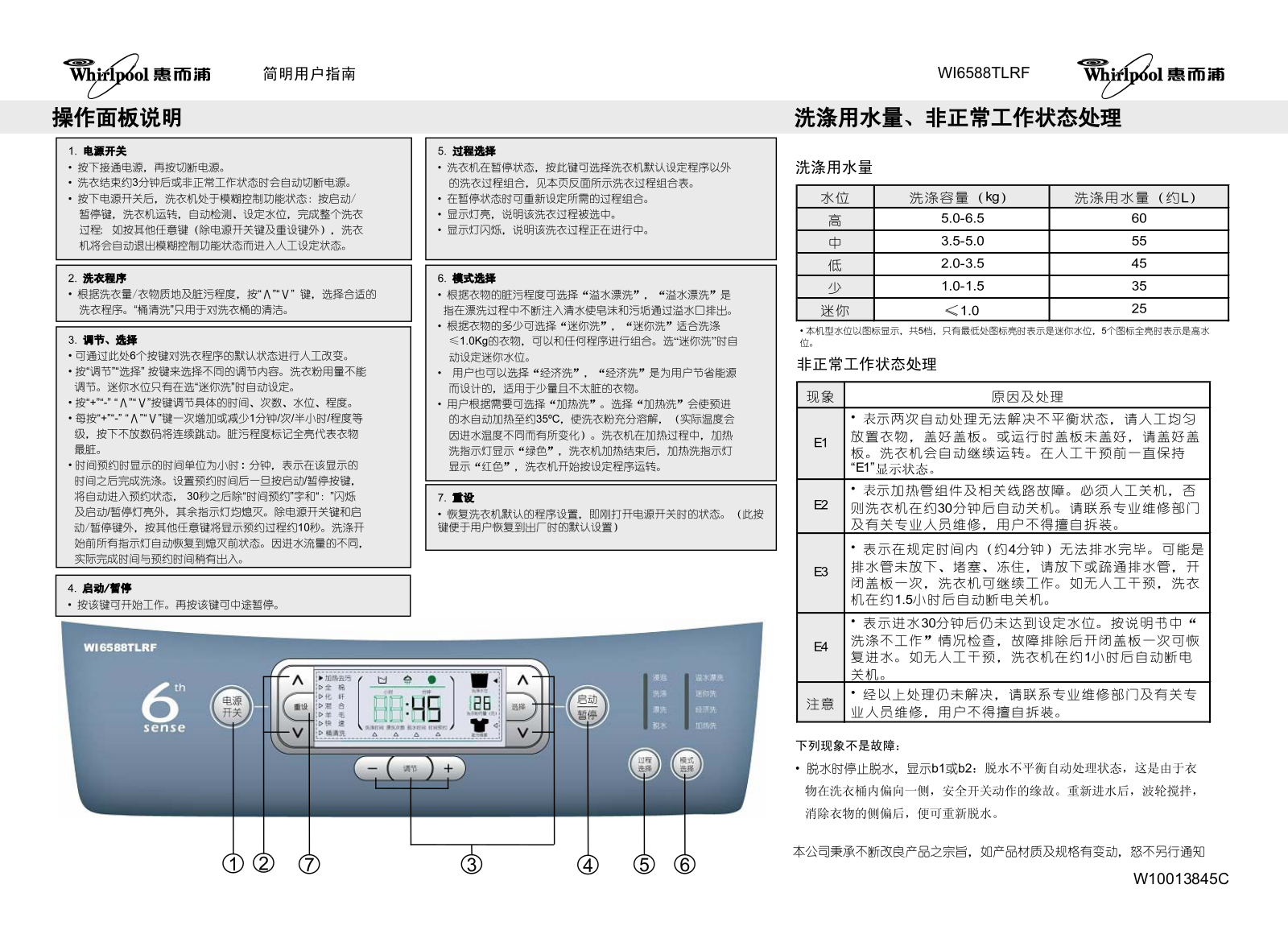 Whirlpool WI6688TLRF User Guide - ManualMachine.com
