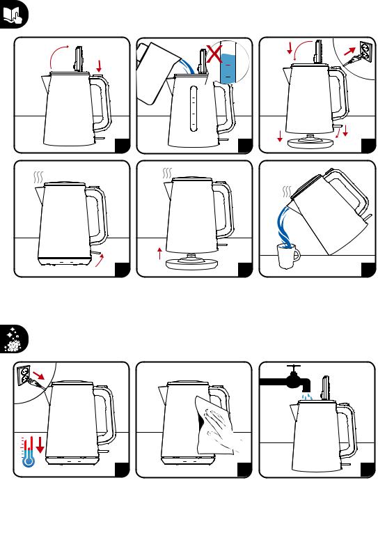 Beko WKM4321B User manual