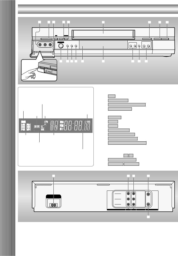 Panasonic NV-HX11 User Manual