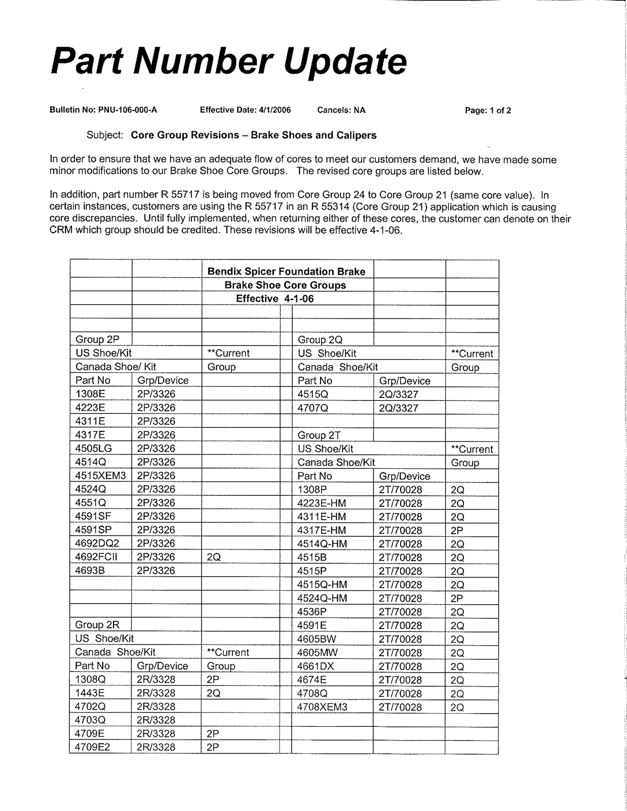 BENDIX PNU-106 User Manual