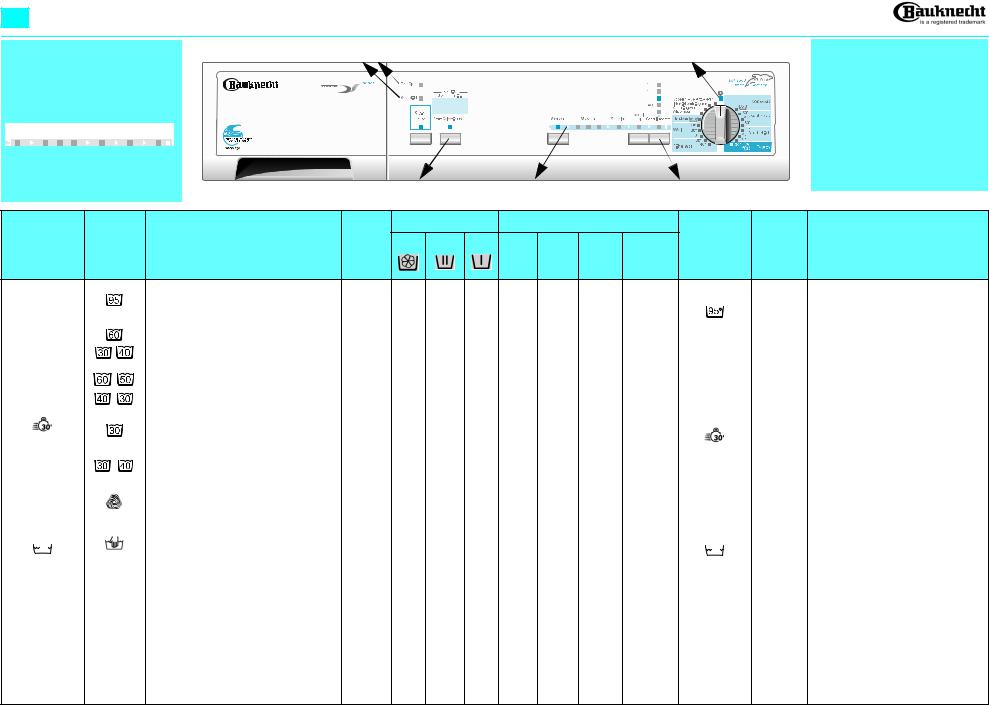 Whirlpool WA DOLPHIN1300 User Manual