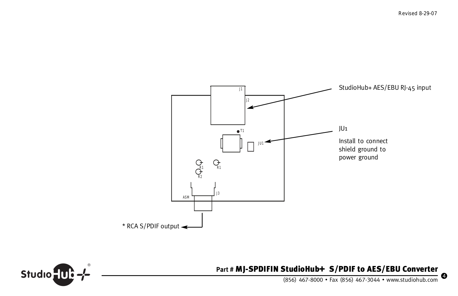 StudioHub MJ-SPDIFIN Users Guide - ManualMachine.com