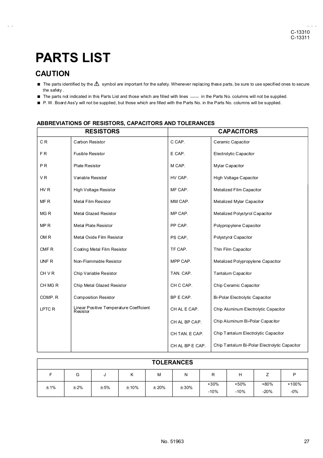 JVC C-13310/S, C-13311/S Parts List